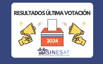 Negociación colectiva 2024: Resultados última votación