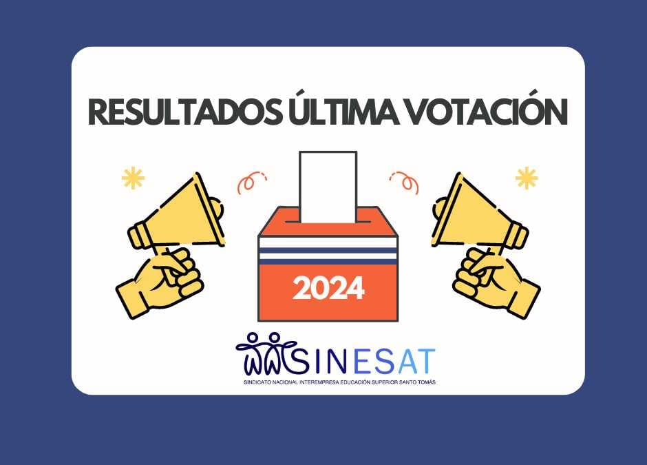 Negociación colectiva 2024: Resultados última votación